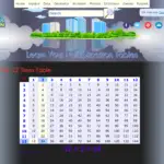 Play Multiplication Charts Game Online Free